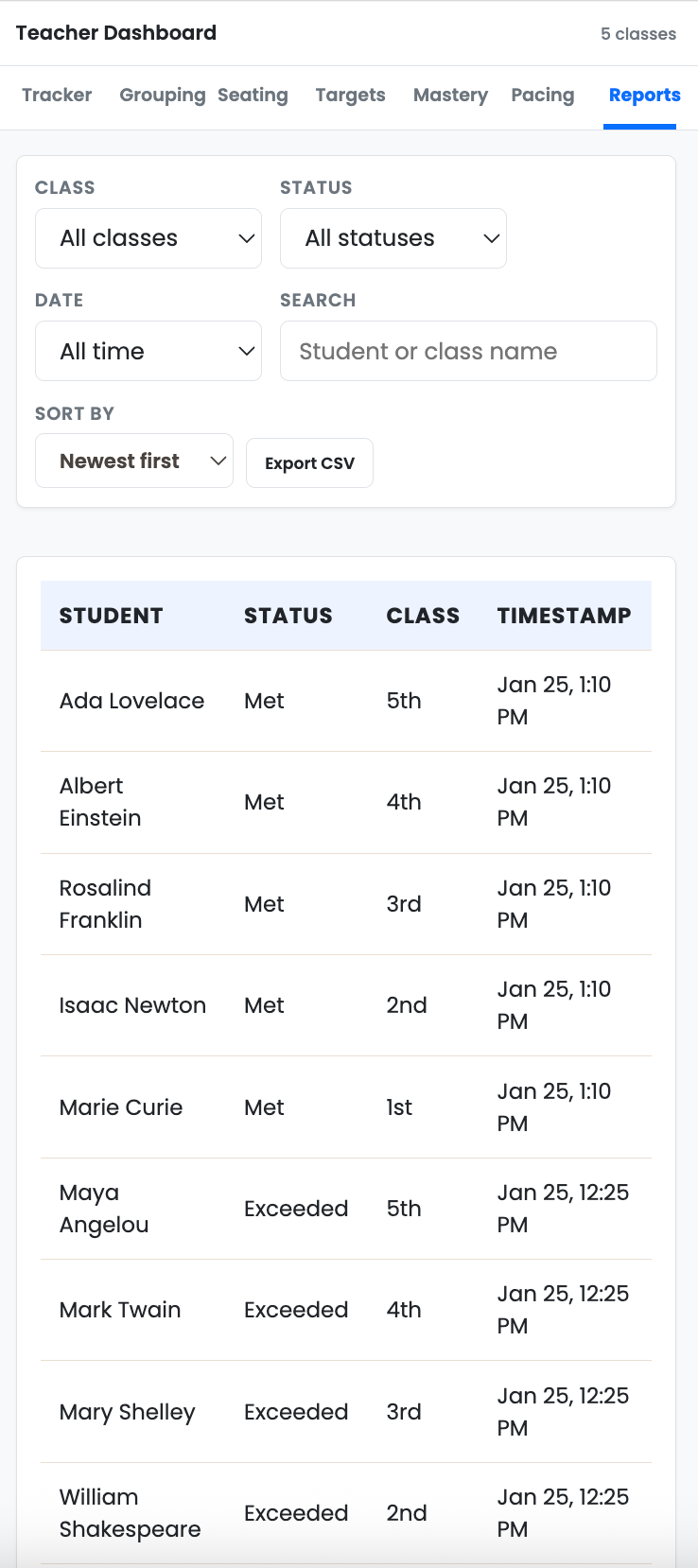 Reports and Export